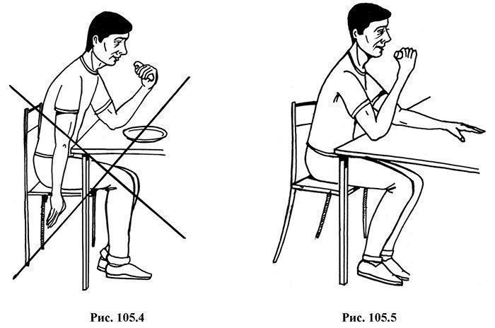 Рукой прямо во время. Правильное положение сидя за столом. Правильная поза за столом. Правильная посадка человека за столом. Осанка за обеденным столом.